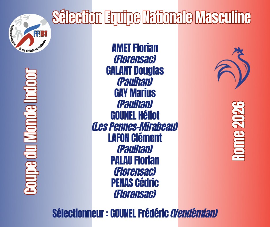 Sélection de l’équipe nationale masculine — Coupe du Monde Indoor, Rome 2026.