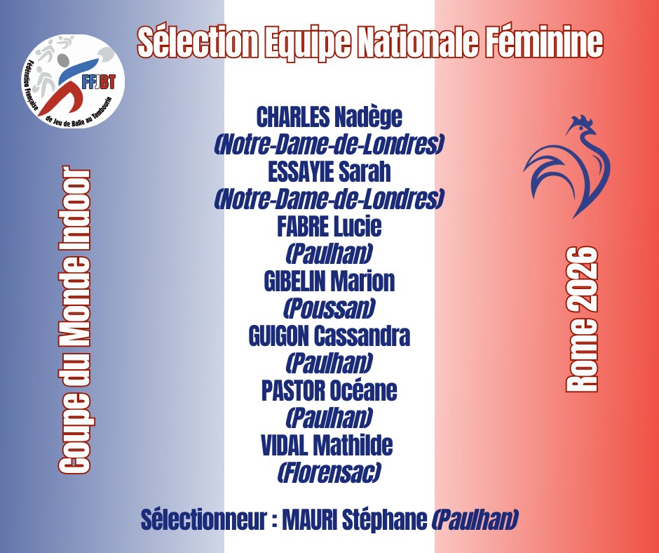 Sélection de l’équipe nationale féminine — Coupe du Monde Indoor, Rome 2026.