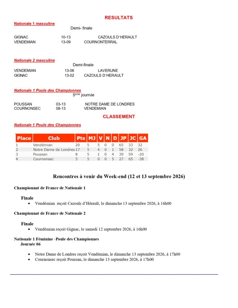 Résultats et rencontres à venir — 7 septembre 2026
