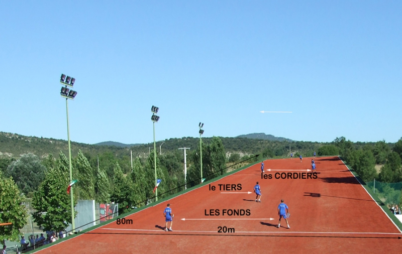 Schéma du terrain de tambourin