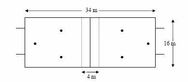 Schéma du terrain de tambourin en salle